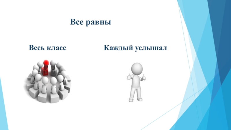 дети на музыкальном занятии. каждый кл. класс хора. каждый кл. мемы в каждом классе есть.
