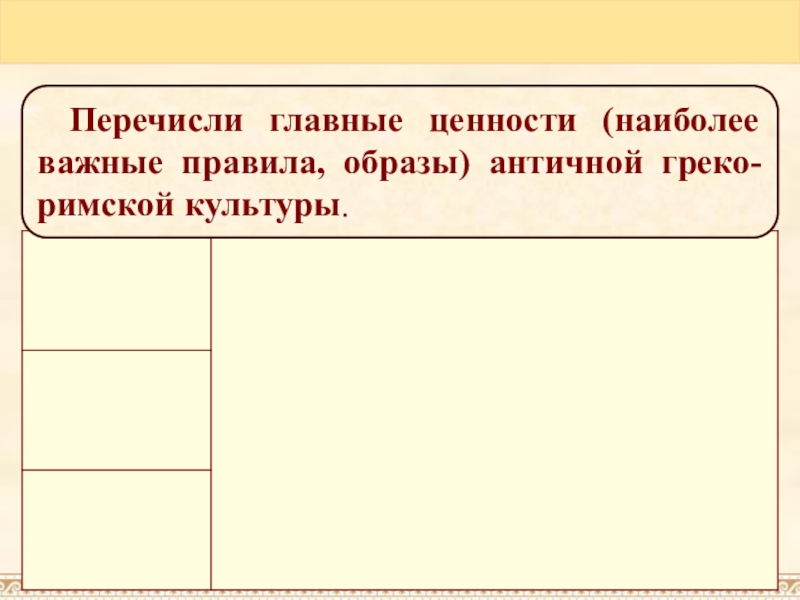 Расцвет и могущество римской империи презентация 5 класс