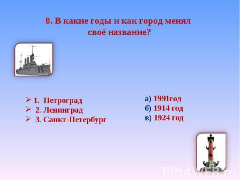 Раз название. Наименование города Санкт-Петербурга. Изменение названия города Санкт-Петербург. Название Петербурга по годам. История названия Санкт-Петербурга.