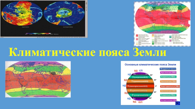 Презентация по географии на тему Климатические пояса Земли