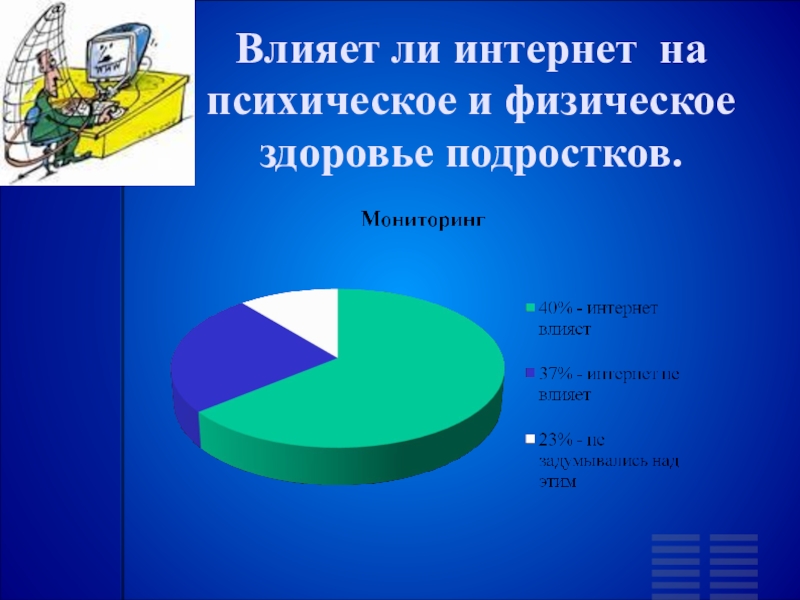 Диаграммы интернет зависимости