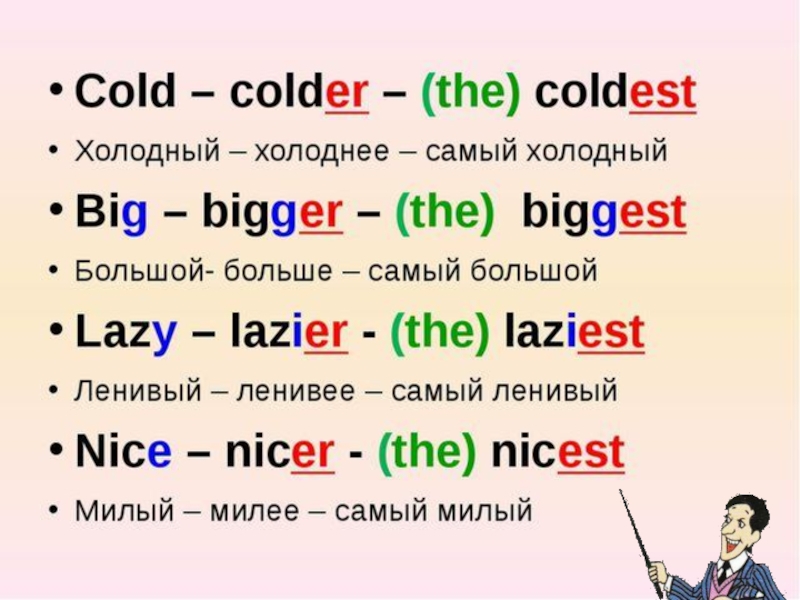 Степени сравнения прилагательных в английском языке 4 класс презентация