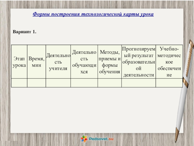 Построение технологической карты урока