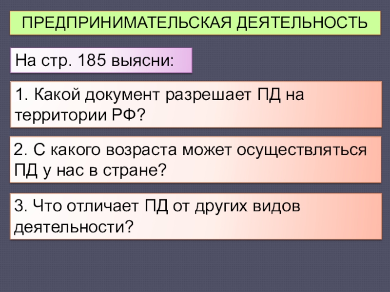 8 деятельность. 3. Право на образование (стр. 185–187) сообщение.