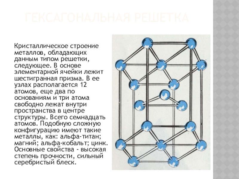 Кристаллическое строение