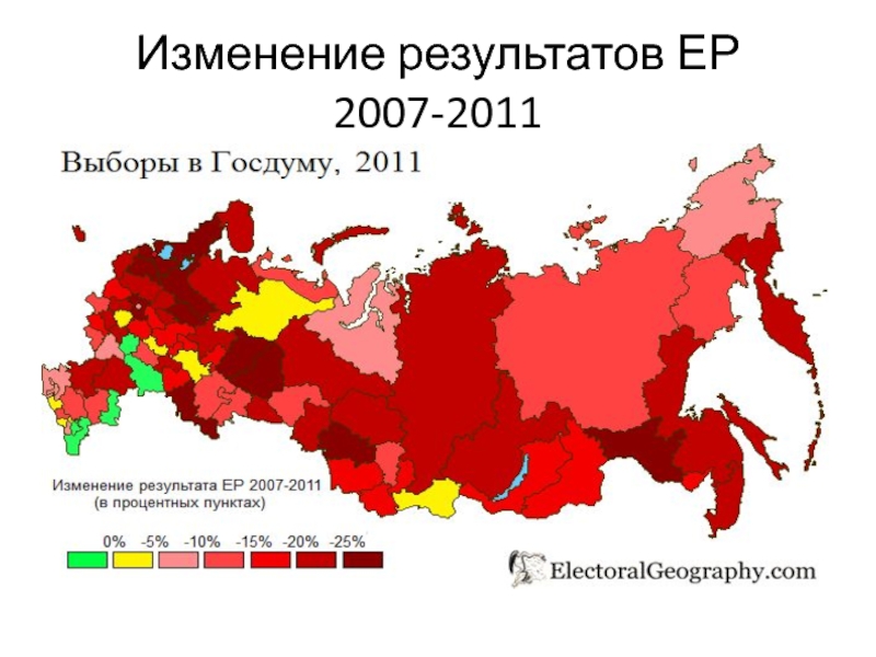 Изменение результатов ЕР 2007-2011