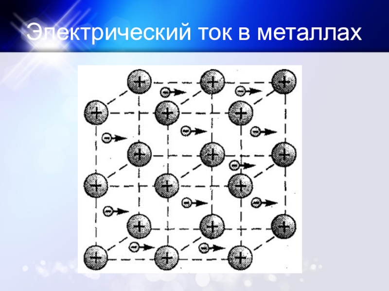 Электрический ток в металлах презентация 10 класс физика