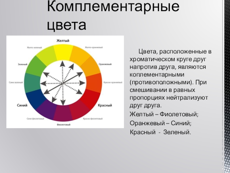 Комплементарная медицина