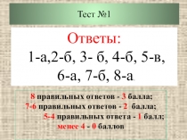 Презентация Значение дыхания. Органы дыхания