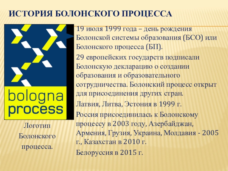 Болонская система образования. Болонский процесс. Болонский процесс в образовании. Декларация Болонского процесса. История Болонского процесса.