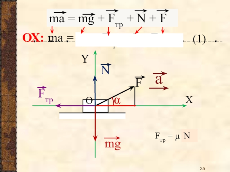 Fтр. Fтр=n. F-Fтр ma. Fтр = ma.