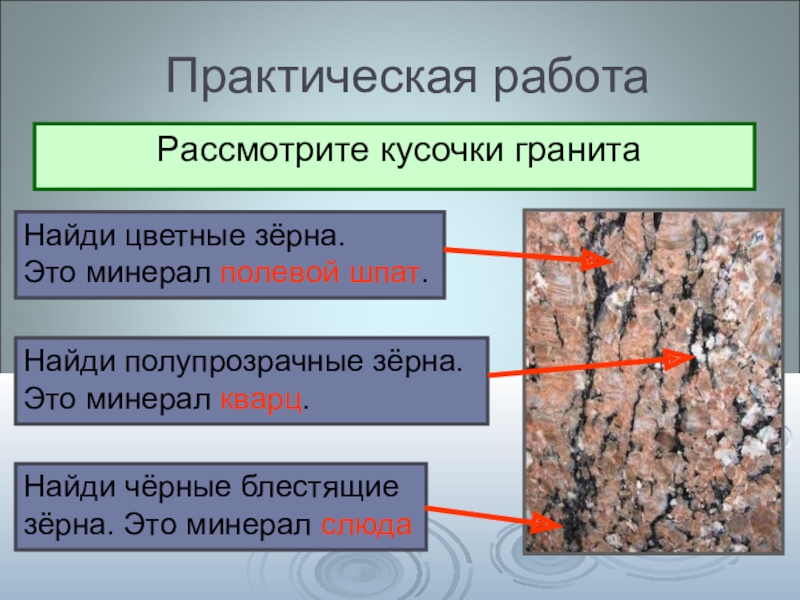 Заглянем в кладовые земли презентация 2 класс школа россии