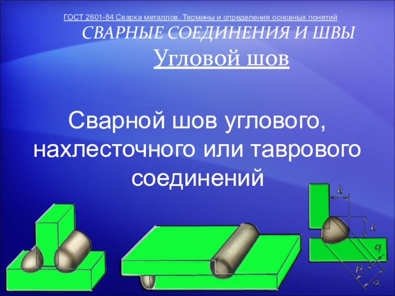 Презентация по сварке металлов