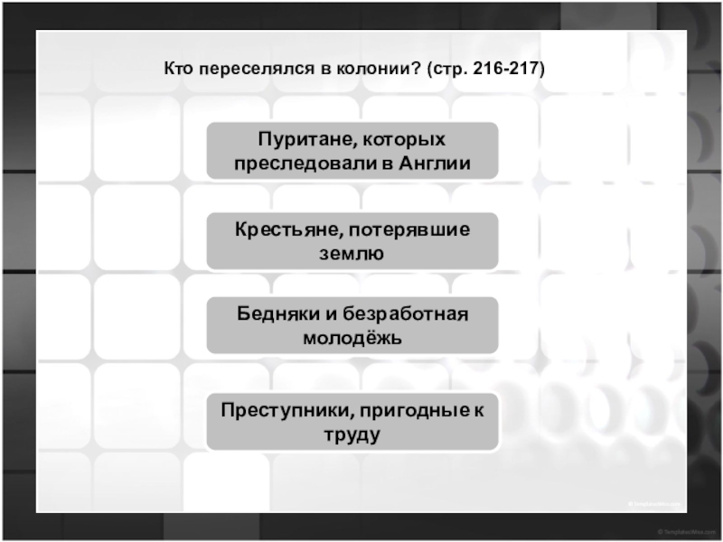 История 8 класс английские колонии в северной америке презентация