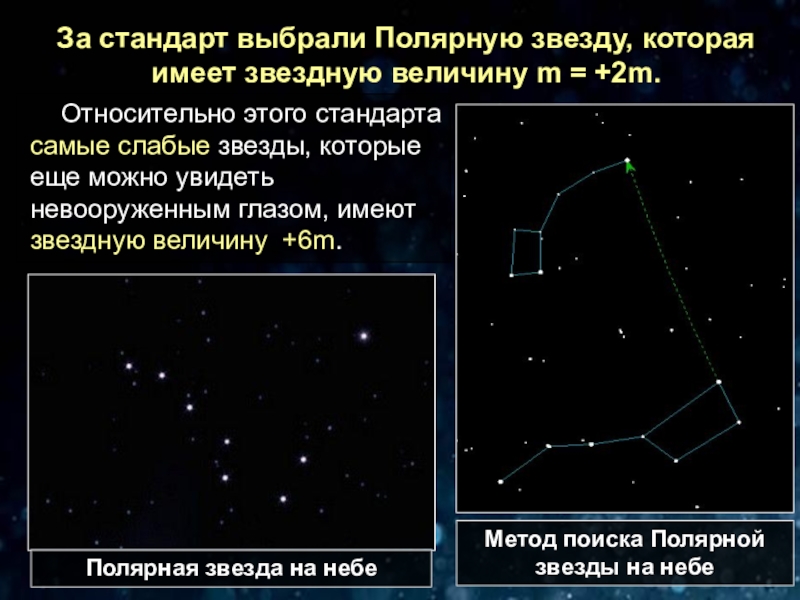 4 звездной величины. Абсолютная Звездная величина полярной звезды. Видимые Звездные величины звезд. Видимая и абсолютная Звездная величина звезд. Видимая Звездная величина полярной звезды.