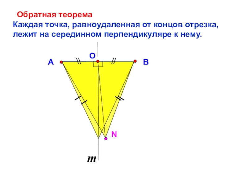 Каждая точка равноудаленная от концов отрезка лежит. Теорема о серединном перпендикуляре к отрезку. Теорема о серединном перпендикуляре. Свойства биссектрисы с углаи.