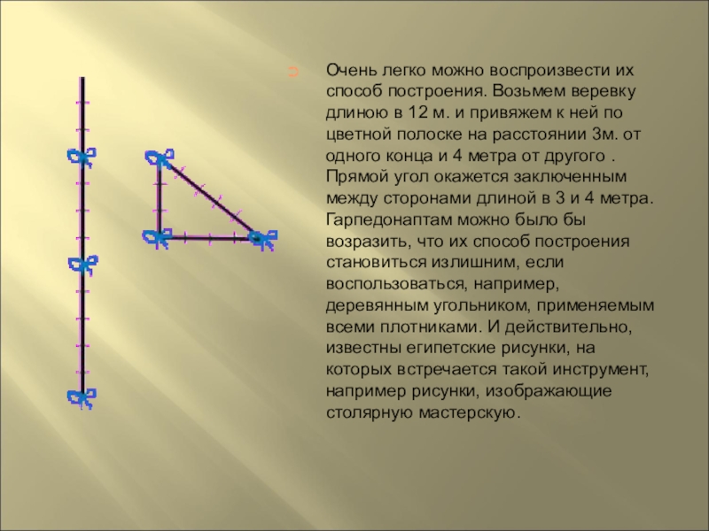 От веревки длиной 1 м