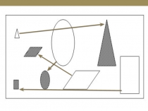 Презентация к уроку математики на тему Сравниваем (1 класс)