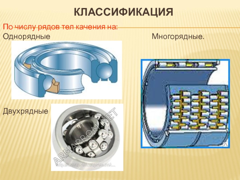 На рисунке подшипника качения деталь обозначенная цифрой 4 называется