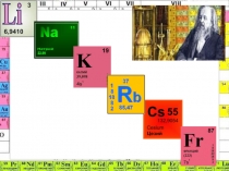 Презентация по химии на тему Соединения щелочных металлов (9 класс)