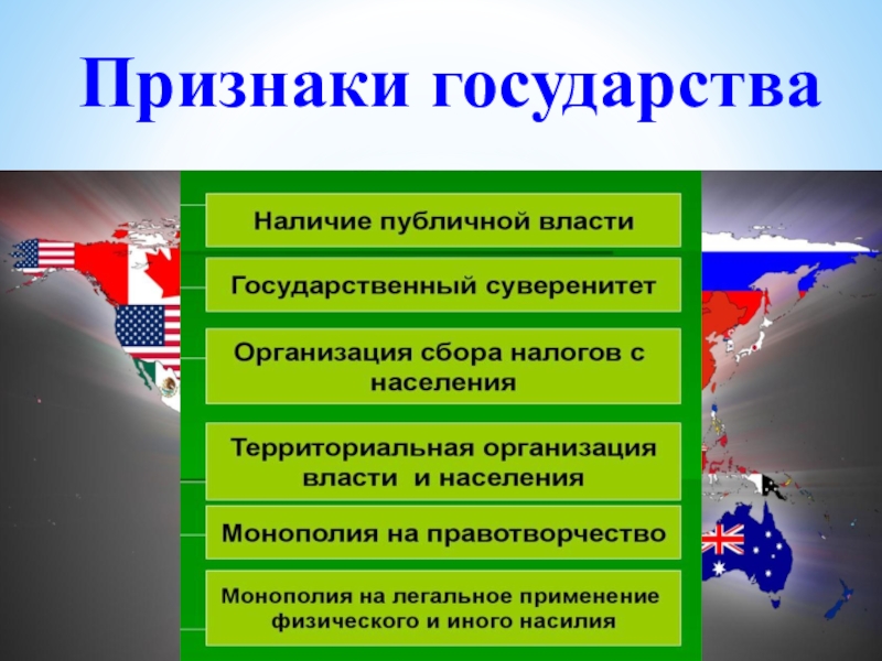 Укажите 4 признака государства. Признаки государства презентация. Презентация на тему признаки государства. Атрибуты государства. Признаки государства 9 класс.