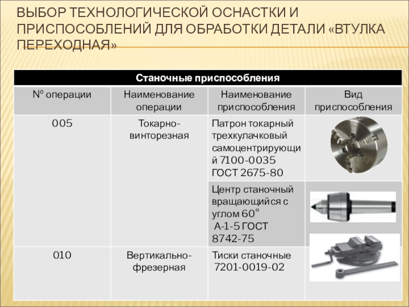 Технологическая оснастка