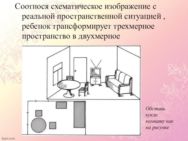 Моделирование пространственных отношений. Пространственное расположение предметов. Пространственное расположение объекта. Ориентировка в пространстве комната. Предметы в пространстве задания.