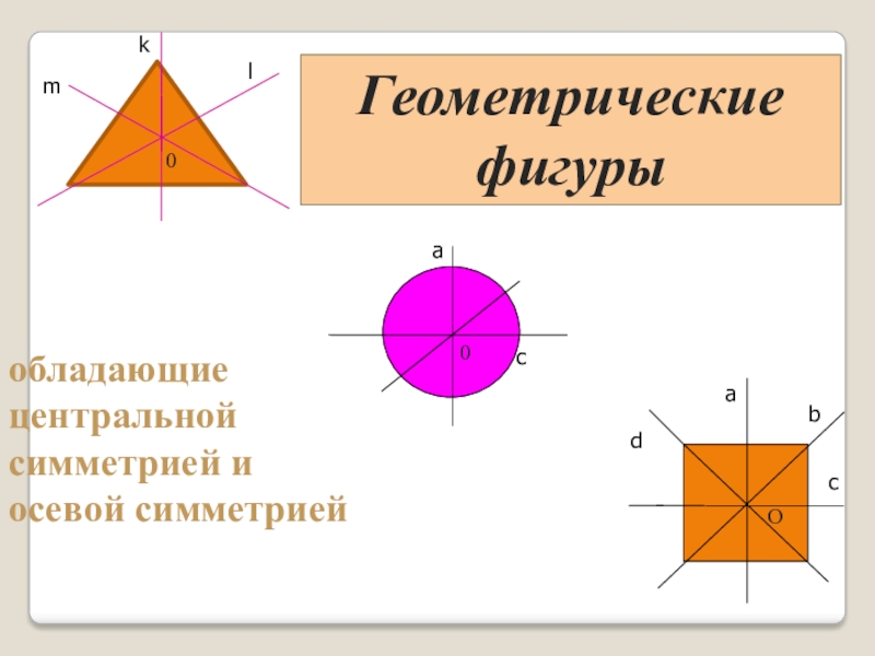 Фигуры обладающие центральной симметрией. Осевая симметрия геометрические фигуры. Осевая и Центральная симметрия геометрических фигур. Фигуры с осевой и центральной симметрией. Фигуры с центральной симметрией и осевой симметрией.