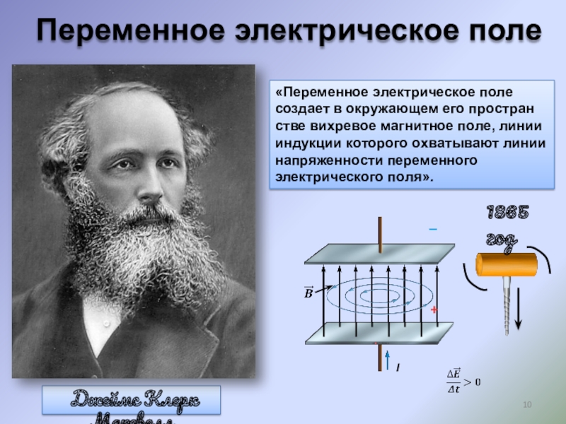 Магнитное поле презентация 10 класс