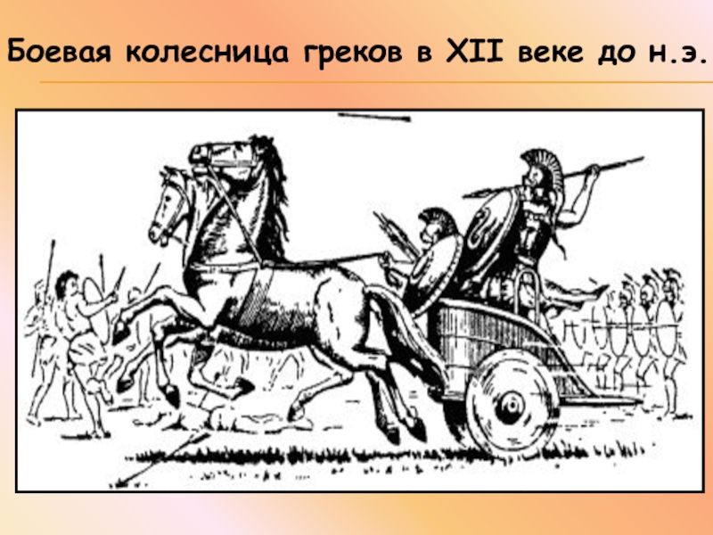 Троя 5 класс. Боевая колесница греков. Рисунок из Микен на Трою. Микены и Троя рисунок. Микены и Троя рисунок 5 класс.