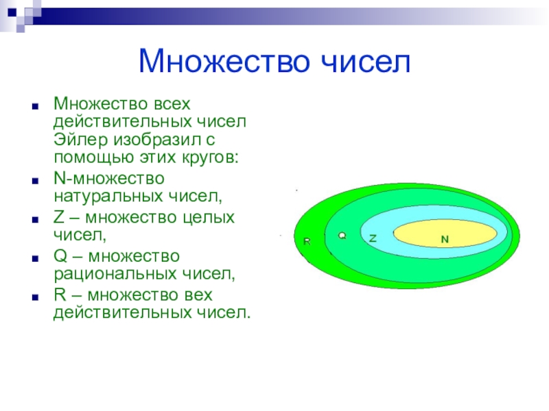 Множества чисел схема