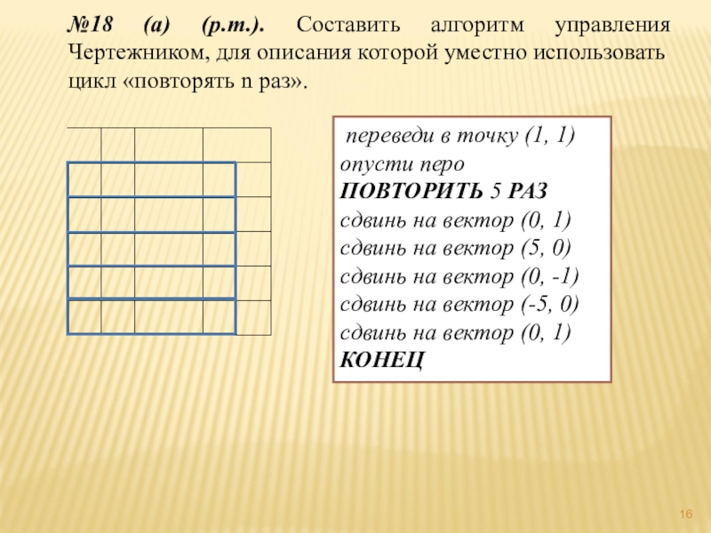 Составьте алгоритмы управления чертежником после исполнения которых будут получены след рисунки