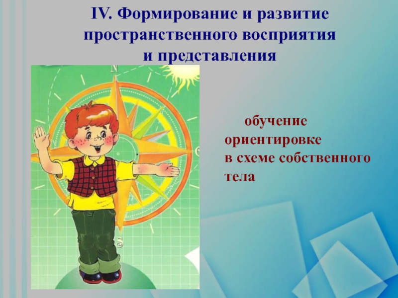 Представление сторон. Формирование пространственных представлений у дошкольников. Пространственные представления у детей дошкольного возраста. Ориентировка в схеме собственного тела для дошкольника. Пространственно-временные представления у дошкольников.