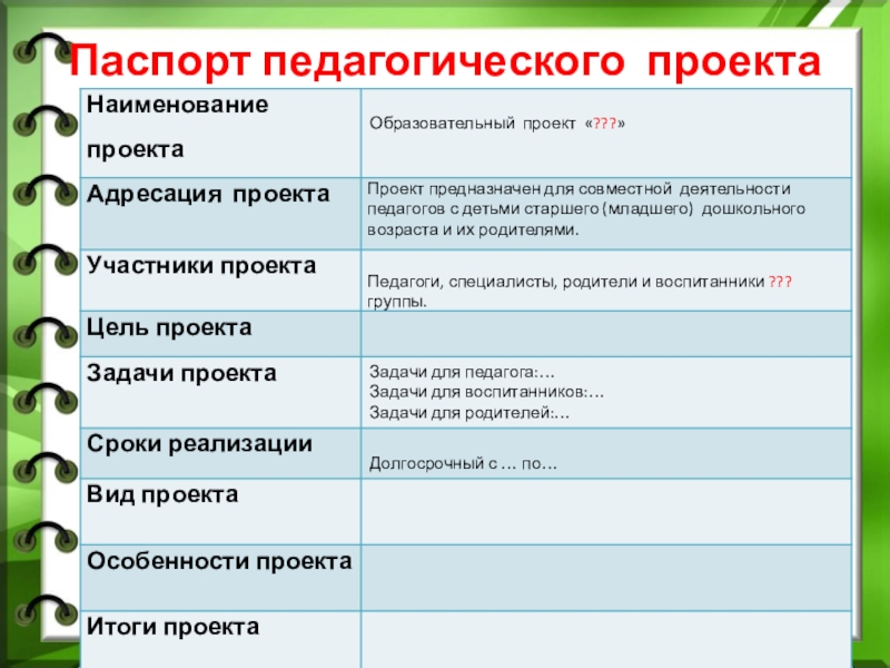 Паспорт проекта в доу 9 мая