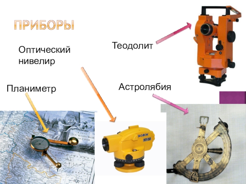 Моя будущая профессия геодезист презентация