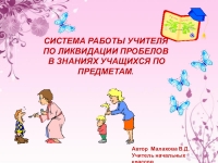 План ликвидации пробелов в знаниях по русскому языку 3 класс