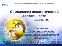 Самоанализ педагогической деятельности учителя начальных классов