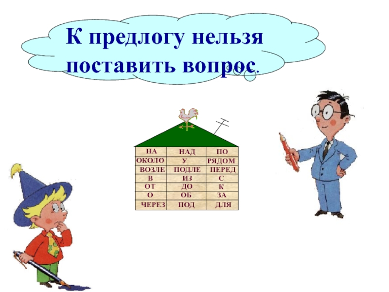 Конспект предлоги. Понятие о предлоге. Предлоги 2 класс. Тема понятие о предлоге. Загадки с предлогами.