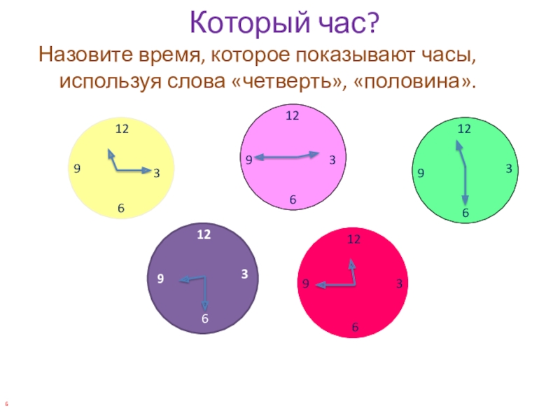 Который час используя слова. Часы четверть половина. Назови время которое показывают часы. Четверть и половина в часах. Половина четверти.