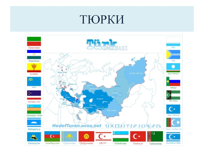 Тюркские народы россии карта