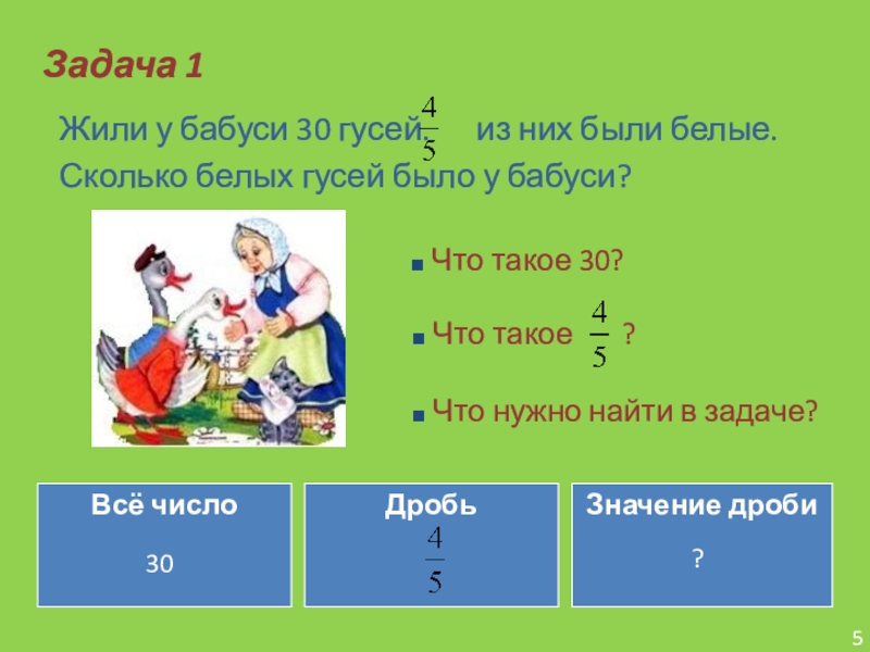 Сколько бел. У бабуси задача. Сколько белых. Жили у бабуси 30 гусей 45 из них были белые сколько гусей было. Жили у бабуси на нотах математика 6 класс дроби.