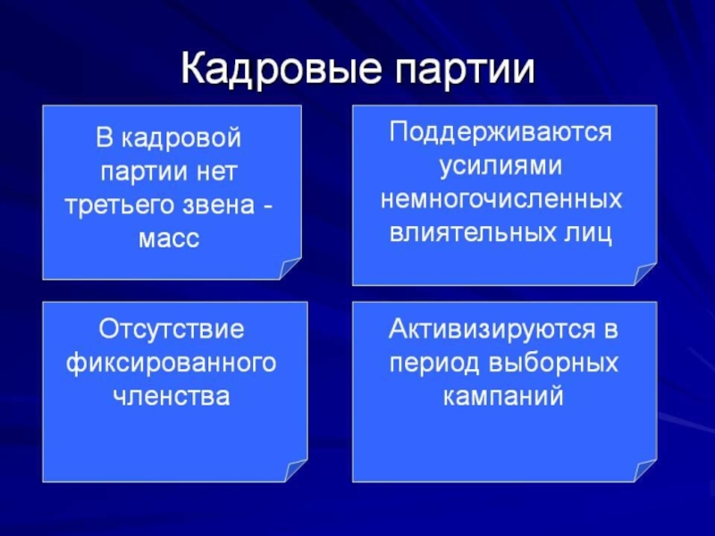 Характеристика кадровых партий