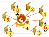 Презентация по математике на тему Выражения в несколько действий (1 класс)