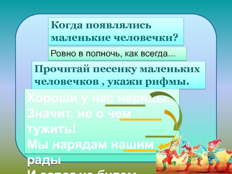 Презентация 2 класс братья гримм маленькие человечки 2 класс