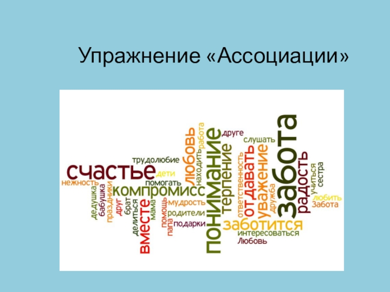 Ассоциации со словом. Ассоциации. Упражнение ассоциации в психологии. Тренировка ассоциации. Упражнение ассоциации в тренинге.