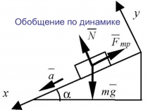 Презентация Обобщение по динамике