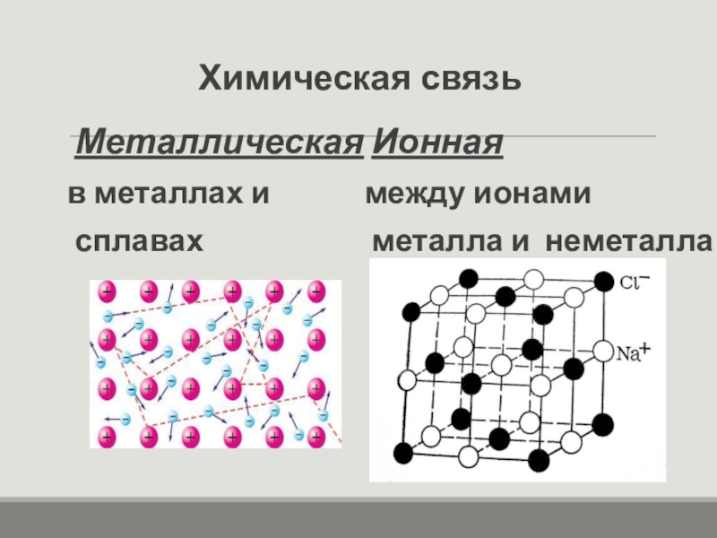 Какой химической связью образованы металлы. Металлическая связь химия 8 класс. Металлическая связь схема. Химическая связь в металлах и сплавах. Металлическая связь в химии.