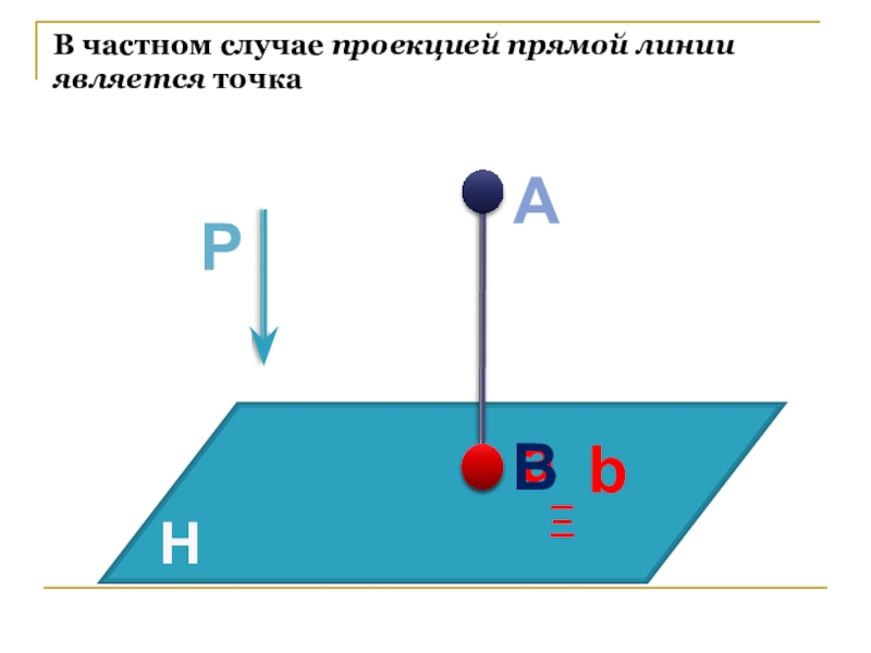 Проекция точки на прямую. Что является проекцией прямой. Проекцией прямой линии совпадающей с проецирующим лучом. Частные случаи проекции. Проекция одной прямой на другую.