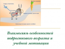 мотивация на учебу