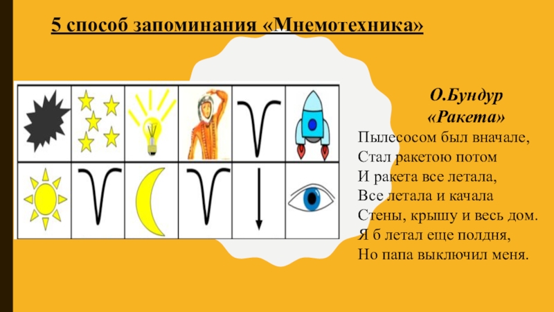 Проект способы запоминания